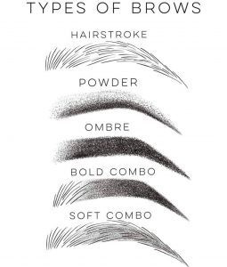 what kind of brow are you